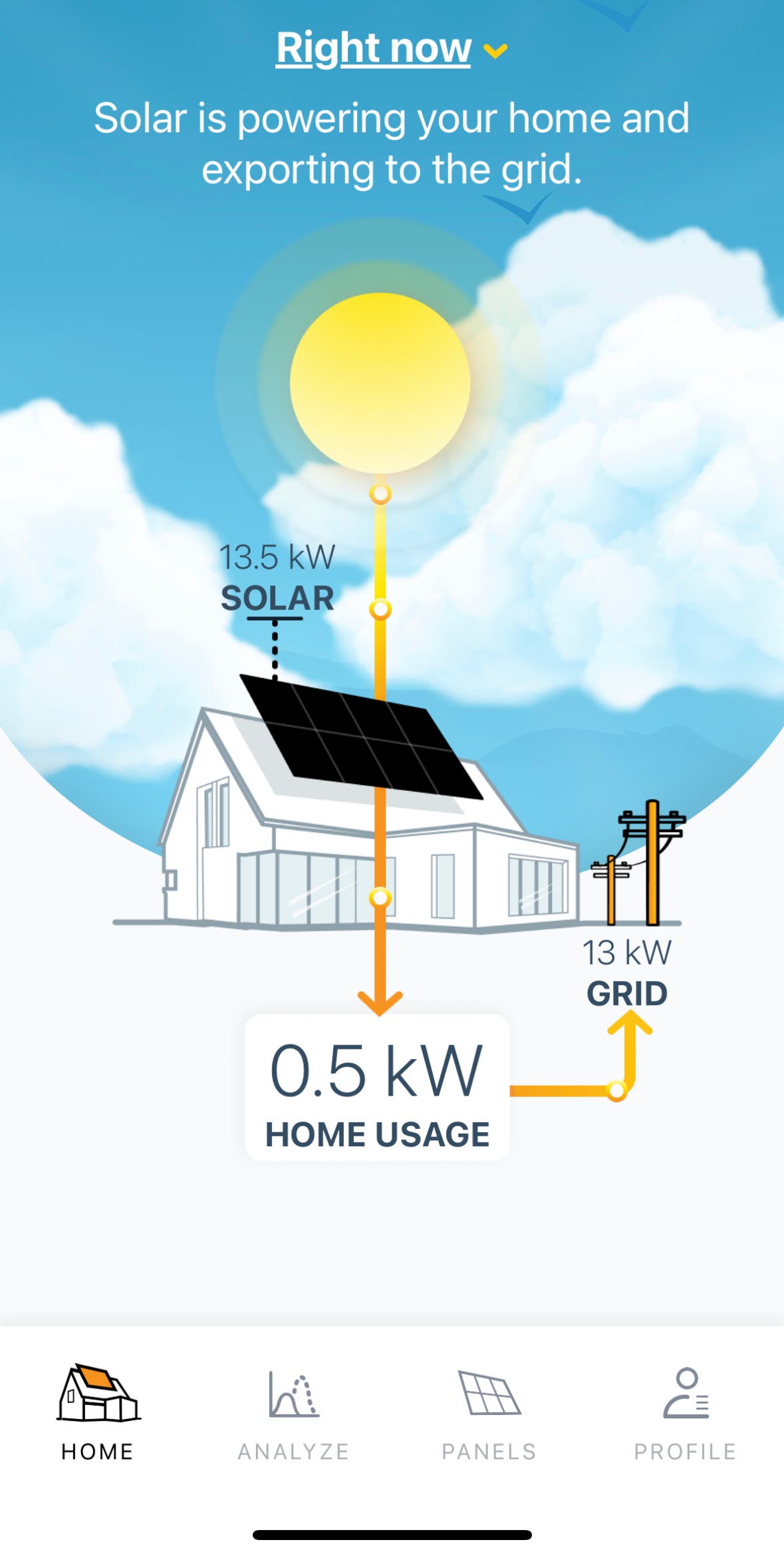 The SunPower app shows solar system production, home usage, and energy changes to the grid