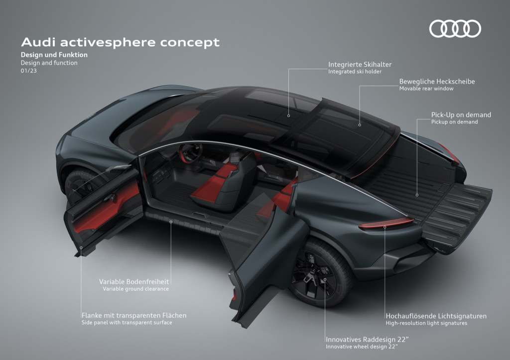 Audi Activesphere concept