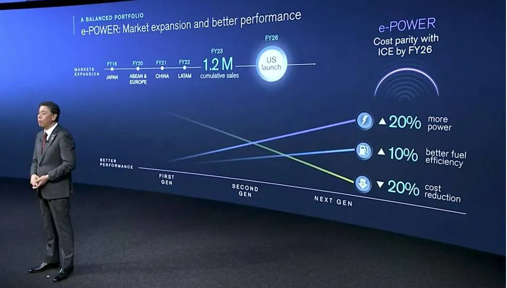 Nissan e-Power U.S. launch timeline