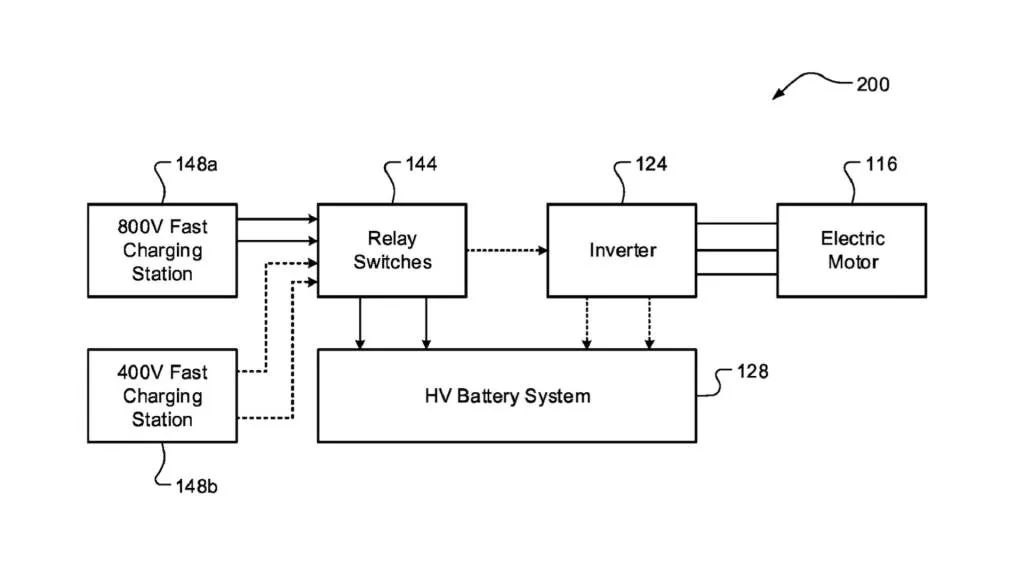 Stellantis DC fast-charging boost system patent image