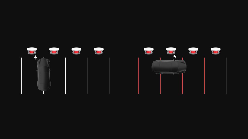 A diagram from Tesla illustrating how non-Tesla EVs should park at Tesla Superchargers.