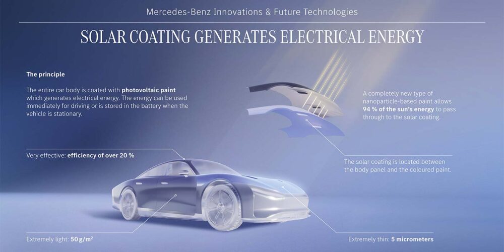 Mercedes-Benz-Solar-Coating-2-1400