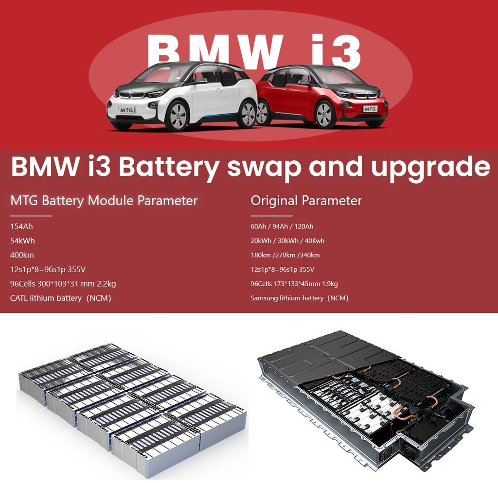 bmw-i3-catl-battery-upgrade